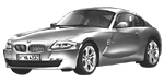 BMW E86 B1217 Fault Code