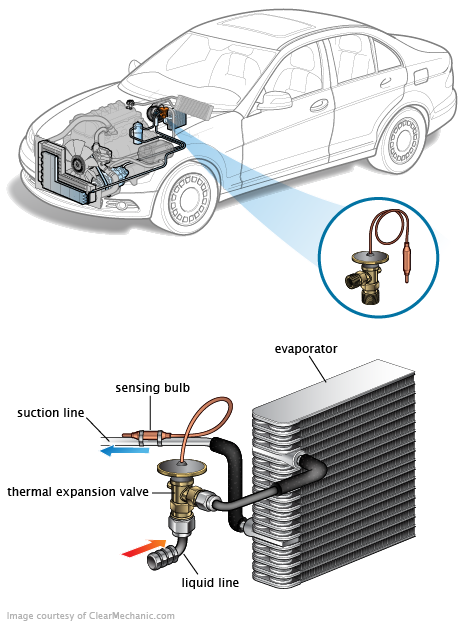 See B1217 in engine